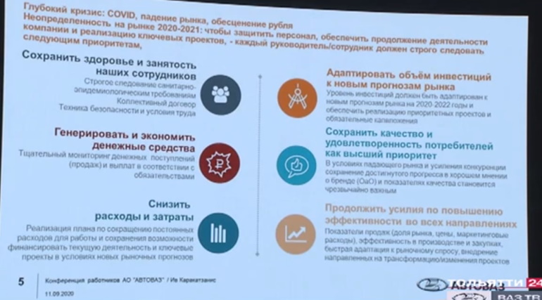 Коронавирус оказывает влияние на АВТОВАЗ, новые подробности